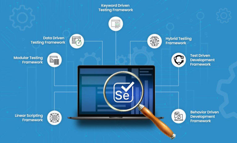 How to be a best software SQA test automation engineer ?